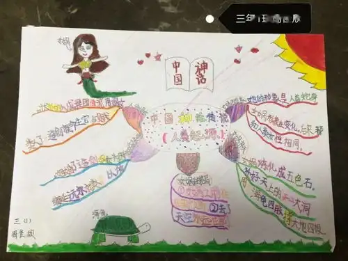 遨游神话故事世界品读古今中外经典