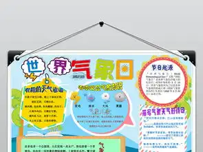 word世界气象日天气气候小报手抄报图片模板worddoc设计图下载其他大全编号19231198