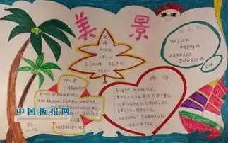 小学生手抄报,眼中的南岸