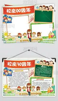 学校周年庆小报庆祝校庆手抄小报图片模板下载
