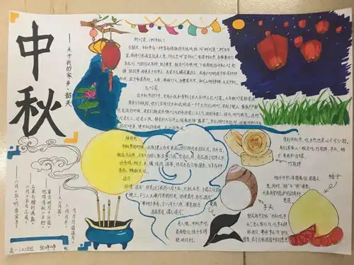 传承中华民俗文化记录家乡文化印象广州市禺山高级中学家乡文化中秋习俗手抄报比赛结果公布