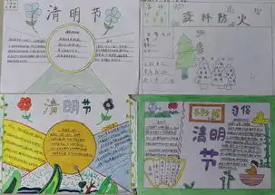水唇镇各中小学开展森林防火五个一活动