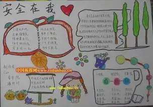 安全在我心手抄报