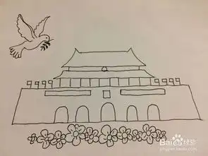国庆手抄报教程