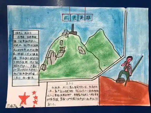学党史,敬劳模高新区小学五一德育实践活动