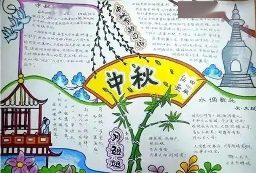 国庆节中秋节手抄报来了模板素材好句好段快给孩子收藏好