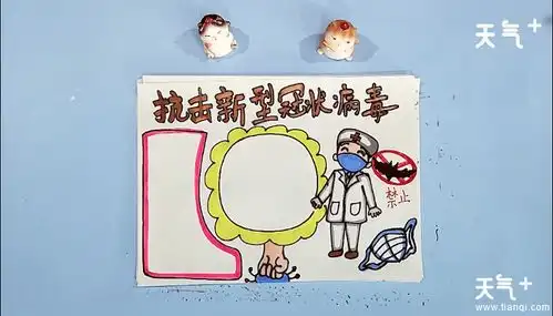 新型冠状病毒英语手抄报新型冠状病毒英语画报