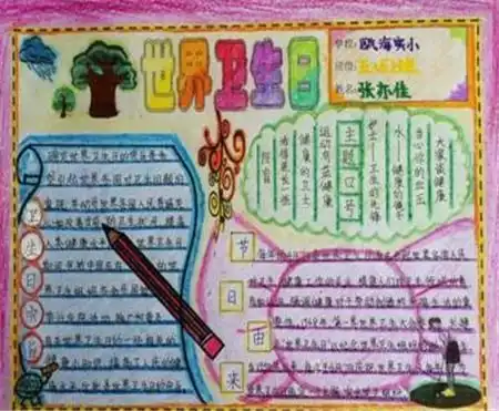 世界卫生日手抄报世界卫生日的由来