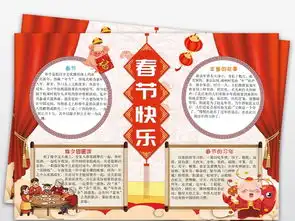 春节快乐小报猪年新年寒假手抄报电子模板图片素材psd下载302.54mb元旦手抄报大全节日手抄报