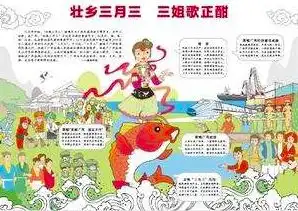 三月三,一大拨人将涌向太和花园旁,到底是有什么