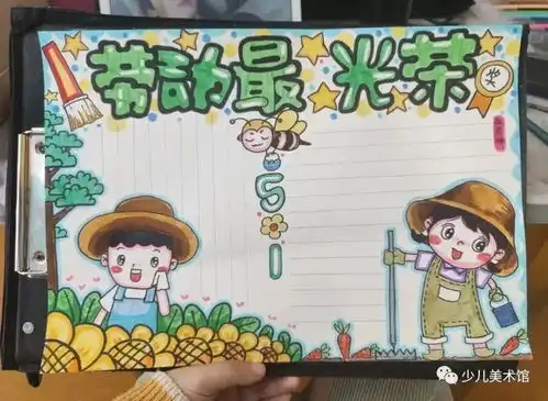 2022全网最全五一劳动节手抄报主题绘画素材,总有一款适合你