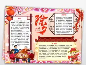 除夕小报春节年夜饭猪年新年习俗寒假手抄小报图片模板psd设计图下载元旦手抄报大全编号19089976