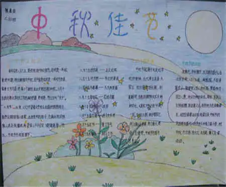 中秋节手抄报中秋节手抄报