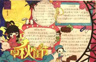 画笔道师恩彩色绘佳节2018年节日小报两大主题开评