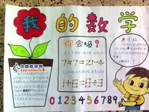 我的数学