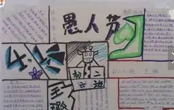 手抄报版面设计图话说愚人节