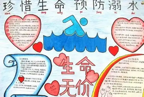 防溺水手抄报大全