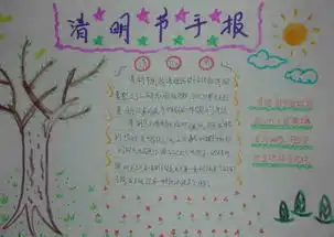 清明节手抄报小波浪线条花边精美设计