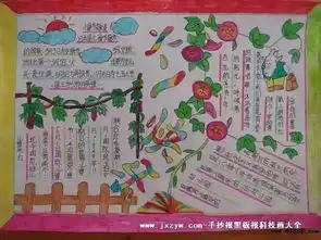 六一儿童节手抄报来袭为孩子收藏,肯定用的上