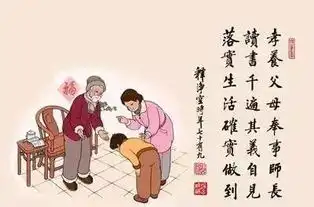 我们孝敬父母,等于供佛
