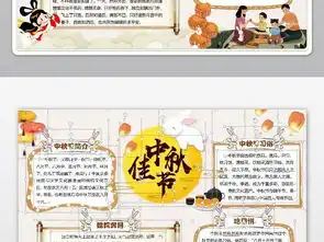 中秋节传统习俗小报手抄报word模板图片素材worddoc下载27.98mb中秋节手抄报大全节日手抄报