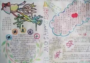 手抄报关于母亲节的图片