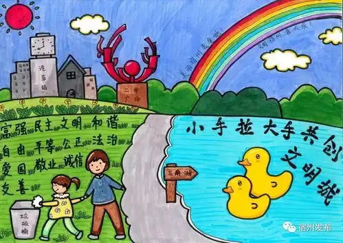 小手拉大手,共建文明城主题手抄报活动优秀作品展示