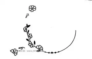 画简单漂亮的手抄报边框简笔画