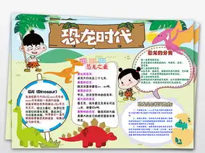 ps科学科普探索恐龙化石地质动物手抄报小报图片素材psd模板下载67.54mb科学手抄报大全学科手抄报