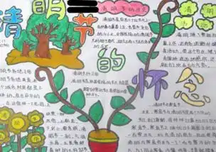 有关清明节手抄报
