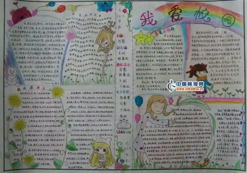 有关我爱中国的手抄报照片