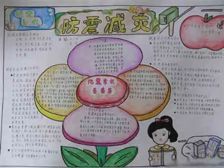 防灾减灾手抄报全国首个防灾减灾日