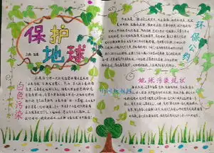 画一幅保护地球的手抄报怎么画