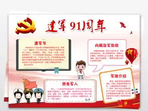 ps简单红色八一建军节91周年小报模版图片素材psd模板下载34.75mb建军节手抄报大全节日手抄报