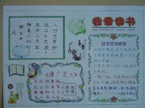 如何制作读书小报