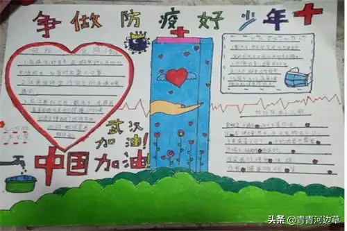 抗击病毒的手抄报抗击疫情从我做起,手抄报怎么画