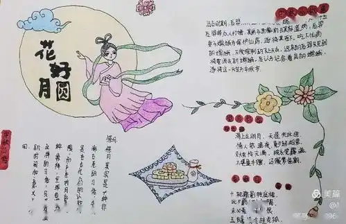 月满中秋话团圆邢台七中十五中联合校和慧苑开展中秋节手抄报展