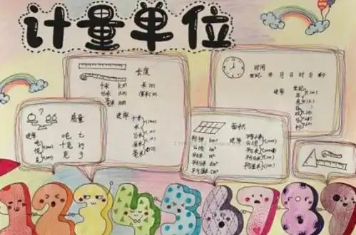 各种计量单位换算