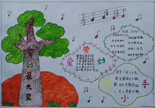 2020简单漂亮的劳动节手抄报内容关于五一劳动节的手抄报