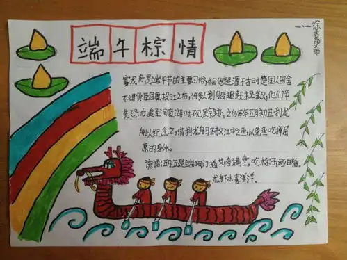 关于端午节的手抄报图片