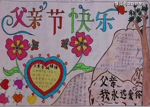 2020父亲节手抄报图片