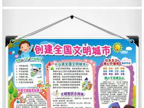 创建全国文明城市小报公民礼仪道德建设电子手抄报图片素材worddoc模板下载34.97mb道德与法治手抄报大全学科手抄报