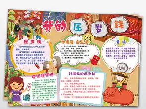 ps我的压岁钱红包春节民俗文化手抄报小报图片模板psd设计图下载元旦手抄报大全编号19150255