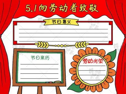 五一小长假作业不用愁,学画简单的劳动节手抄报模板轻松搞定作业