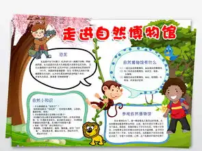 走进自然博物馆小报亲近自然手抄报模板素材图片psd设计图下载其他大全编号18527533