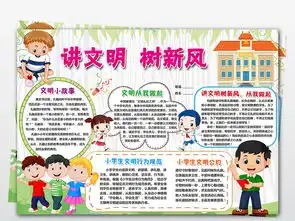 wordps讲文明树新风小报校园礼仪美德手抄报模板图片素材psd下载51.05mb道德与法治手抄报大全学科手抄报