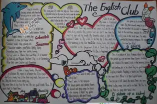 englishclub英语俱乐部手抄报图片大全内容