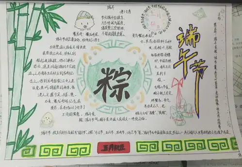 端午节手抄报图片4张