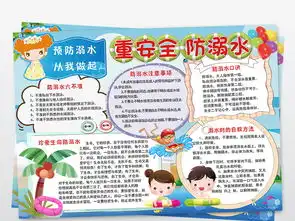 暑假重安全防溺水小报手抄报简单好看模板图片素材psd下载61.44mb防溺水手抄报大全安全健康手抄报