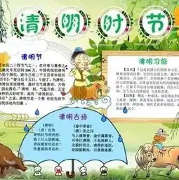 清明节到了,这些经典诗词范文手抄报,孩子肯定用得上